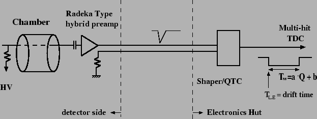 \begin{figure}
\vspace{8mm}
\begin{center}
\epsfysize =10cm
\centerline{\psf...
...s,width=14cm,angle=0}}
\vspace{5mm}
\end{center}
\vspace{3mm}
\end{figure}