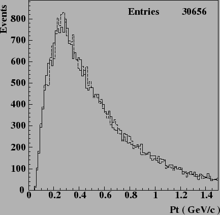 \begin{figure}
\begin{center}
\epsfysize =10cm
\centerline{\psfig{file=picture_2/cdcfig_15.eps,width=10cm,angle=0}}
\end{center}
\end{figure}