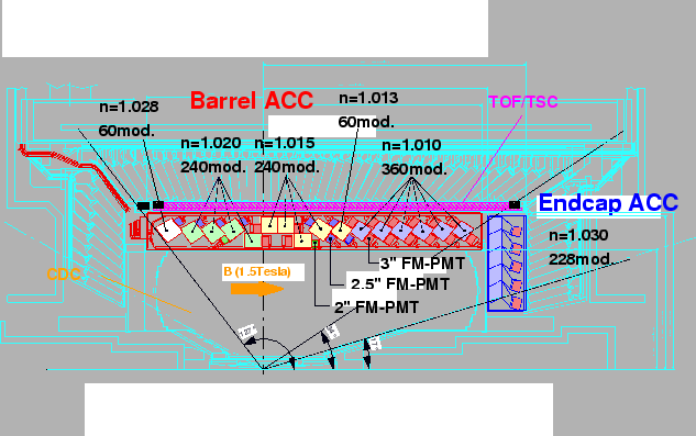 \begin{figure}
\vspace{3mm}
\begin{center}
\centerline{\psfig{file=picture_3/...
...,width=15cm,angle=0}}
\vspace{-3mm}
\end{center}
\vspace{3mm}
\end{figure}