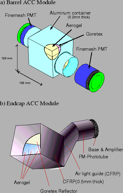 \begin{figure}
\vspace{3mm}
\begin{center}
\centerline{\psfig{file=picture_3/...
...s,width=10cm,angle=0}}
\vspace{3mm}
\end{center}
\vspace{3mm}
\end{figure}