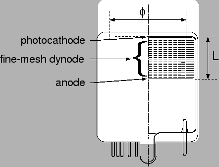 \begin{figure}
\vspace{3mm}
\begin{center}
\centerline{\psfig{file=picture_3/...
...s,width=10cm,angle=0}}
\vspace{3mm}
\end{center}
\vspace{3mm}
\end{figure}