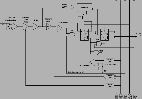 \begin{figure}
\begin{center}
\epsfxsize 5.0 truein \epsfbox{picture_3/mqt301.eps}
\end{center}
\end{figure}