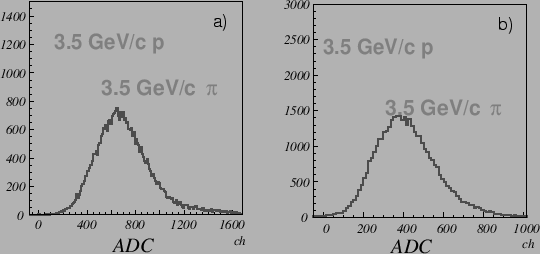 \begin{figure}
\vspace{-25mm}
\begin{center}
\centerline{\hspace{25mm}\psfig{...
...width=18cm,angle=0}}
\vspace{-17cm}
\end{center}
\vspace{3mm}
\end{figure}