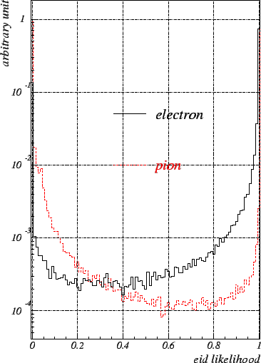 \begin{figure}
\vspace{5mm}
\begin{center}
\centerline{\psfig{file=picture_3/leid_1120.eps,width=10cm,angle=0}}
\vspace{2mm}
\end{center}
\end{figure}