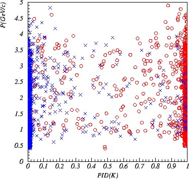 \begin{figure}
\vspace{-5mm}
\begin{center}
\centerline{\psfig{file=picture_3/dstar_2d.eps,width=10cm,angle=0}}
\vspace{-2mm}
\end{center}
\end{figure}