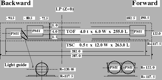 \begin{figure}
\vspace{5mm}
\begin{center}
\epsfysize =10cm
\centerline{\psf...
...s,width=12cm,angle=0}}
\vspace{5mm}
\end{center}
\vspace{5mm}
\end{figure}