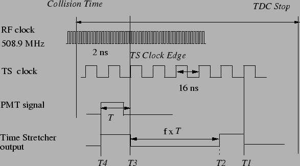 \begin{figure}
\vspace{8mm}
\begin{center}
\epsfysize =10cm
\centerline{\psf...
...s,width=15cm,angle=0}}
\vspace{5mm}
\end{center}
\vspace{8mm}
\end{figure}