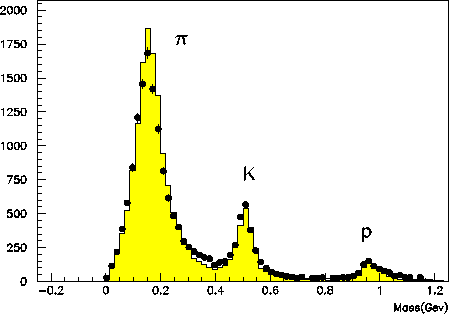 \begin{figure}
\vspace{5mm}
\begin{center}
\centerline{\psfig{file=picture/toffig12.eps,width=10cm,angle=0}}
\end{center}
\vspace{1mm}
\end{figure}