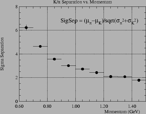 \begin{figure}
\vspace{-30mm}
\begin{center}
\epsfysize =10cm
\centerline{\p...
...re/toffig14.eps,width=12cm,angle=0}}
\end{center}
\vspace{0mm}
\end{figure}