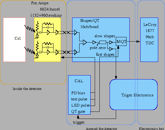 \begin{figure}
\vspace{3mm}
\begin{center}
\centerline{\psfig{file=picture_4/...
...s,width=12cm,angle=0}}
\vspace{3mm}
\end{center}
\vspace{3mm}
\end{figure}