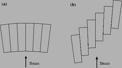 \begin{figure}
\vspace{3mm}
\begin{center}
\centerline{\psfig{file=picture_4/...
...ps,width=9cm,angle=0}}
\vspace{3mm}
\end{center}
\vspace{3mm}
\end{figure}