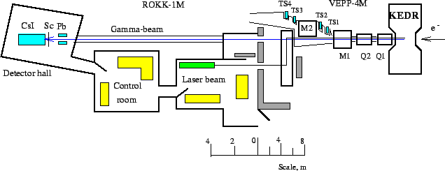 \begin{figure}
\vspace{3mm}
\begin{center}
\centerline{\psfig{file=picture_4/...
...s,width=14cm,angle=0}}
\vspace{3mm}
\end{center}
\vspace{3mm}
\end{figure}