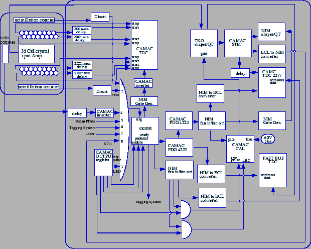 \begin{figure}
\vspace{3mm}
\begin{center}
\centerline{\psfig{file=picture_4/...
...s,width=14cm,angle=0}}
\vspace{3mm}
\end{center}
\vspace{3mm}
\end{figure}