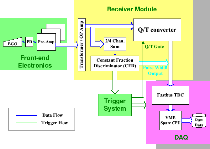 \begin{figure}
\vspace{10mm}
\begin{center}
\epsfysize =10cm
\centerline{\ps...
...s,width=15cm,angle=0}}
\vspace{0mm}
\end{center}
\vspace{5mm}
\end{figure}