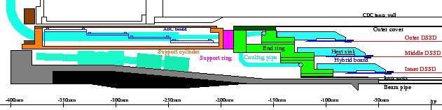 \begin{figure}
\begin{center}
\centerline{\psfig{file=picture_5/svd-support.eps,width=14cm}}
\end{center}
\end{figure}