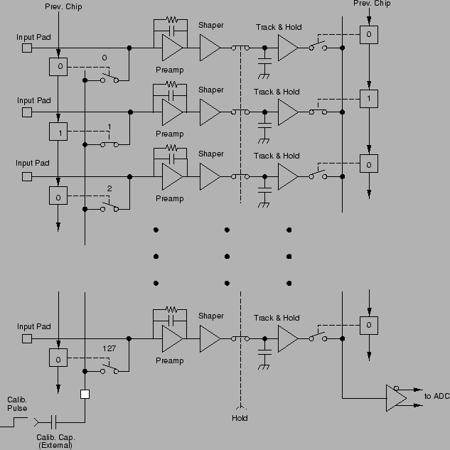 \begin{figure}
\vspace{8mm}
\begin{center}
\centerline{\psfig{file=picture_5/...
...s,width=14cm,angle=0}}
\vspace{3mm}
\end{center}
\vspace{3mm}
\end{figure}